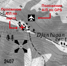    GPS+Palm+ 