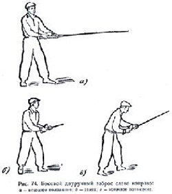 ������� ������ ����� �������