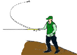 Боковой заброс слева направо